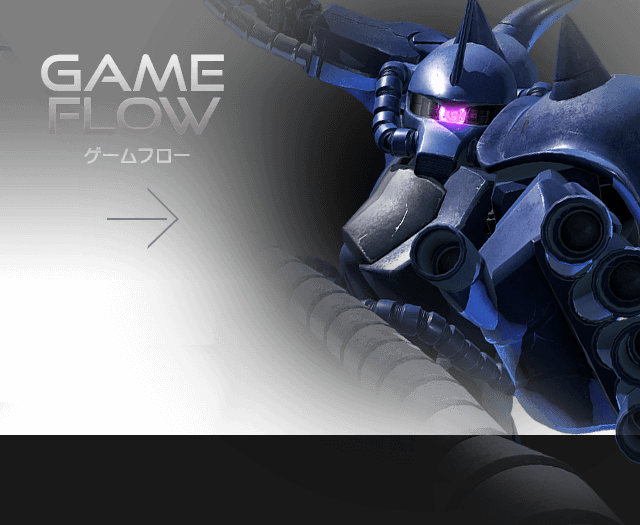 GAME FLOW-ゲームフロー-