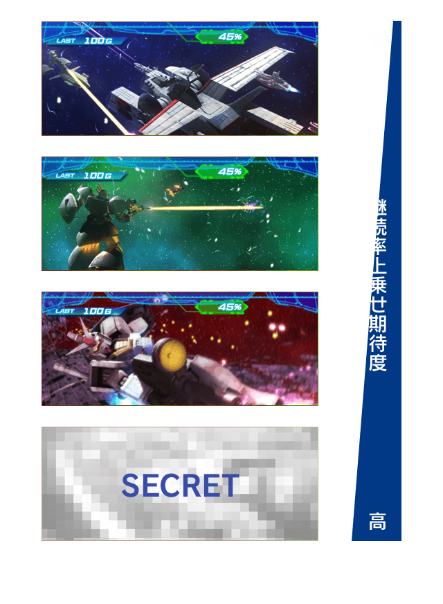 継続率上乗せ期待度