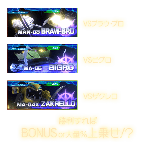 勝利すればBONUS or 大量%上乗せ！？
