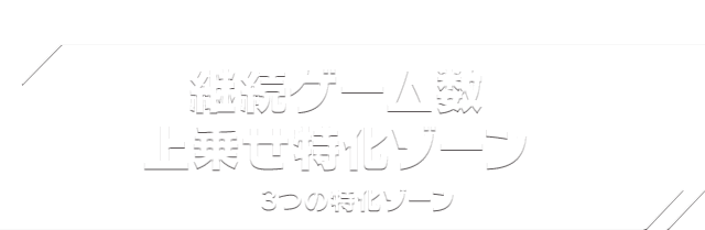 継続ゲーム数上乗せ特化ゾーン　3つの特化ゾーン