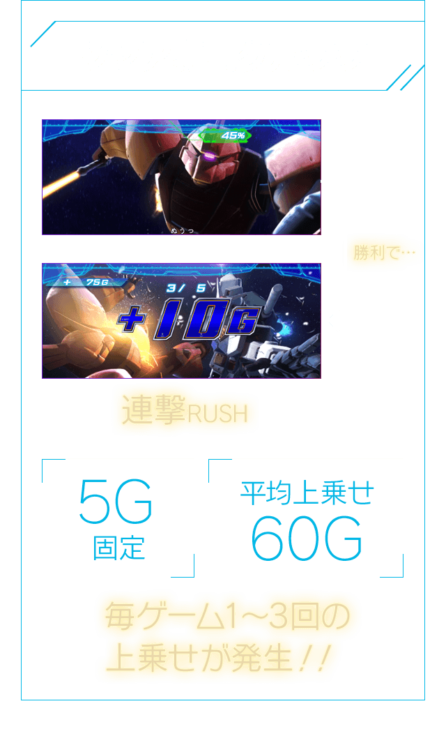 シャア専用ゲルググ