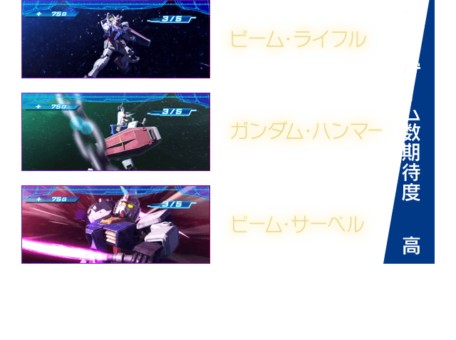 ゲーム数期待度