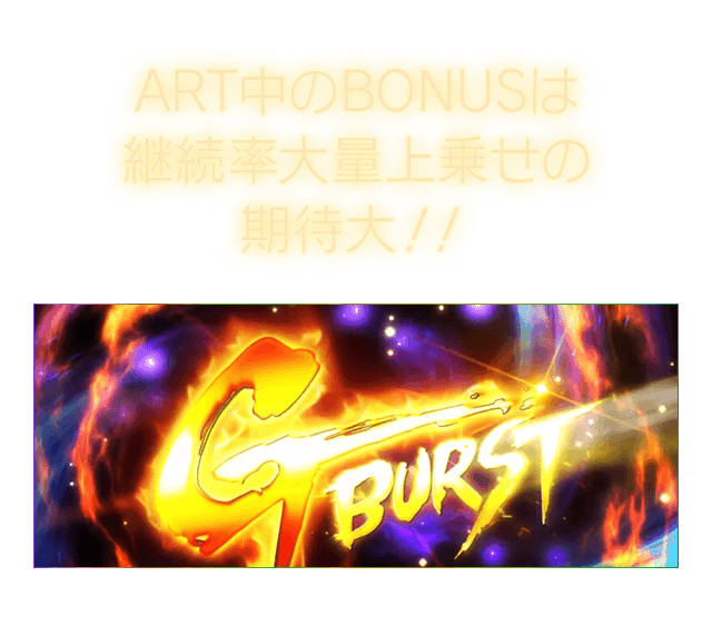 ART中のBONUSは継続率大量上乗せの期待大！！