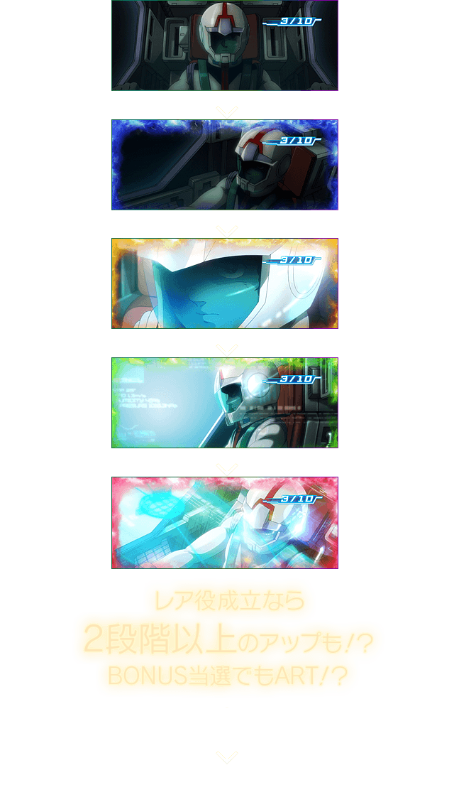 レア役成立なら2段階以上のアップも！？ BONUS当選でART！？