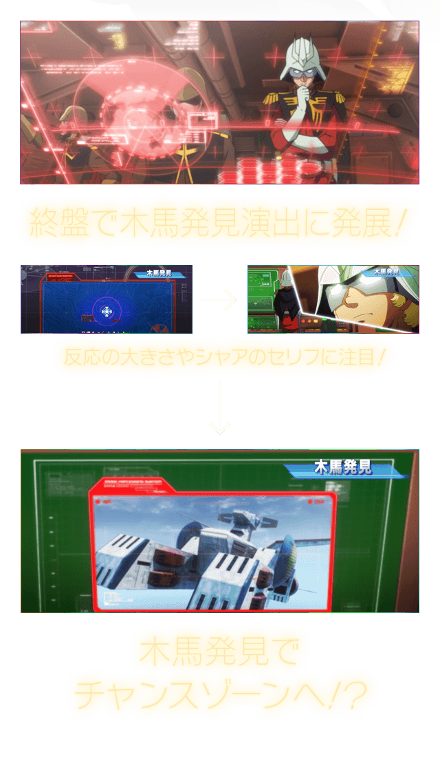 終盤で木馬発見演出に発展！ 木馬発見でチャンスゾーンへ！？