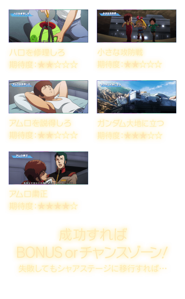ハロを修理しろ 小さな攻防戦 アムロを説得しろ ガンダム大地に立つ アムロ粛正
