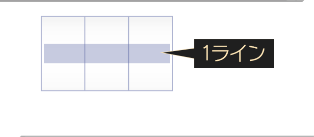 1ライン