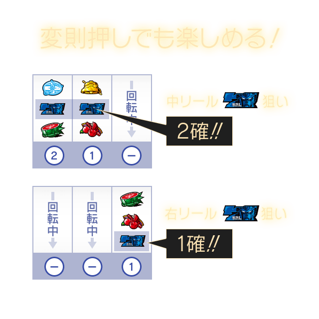 変則押しでも楽しめる！